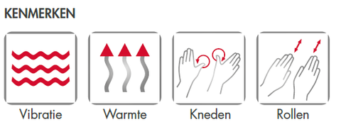 Massage apparaat Medimat